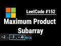 Maximum Product Subarray - LeetCode with Python programming