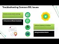 Ansible Apache Add SSL Certificate Apache SSL Training Ansible SSL Tutorial