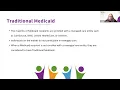IPMG Informational Webinar Understanding the Basics of Medicaid 2026