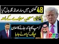 Download Lagu US President to Visit China and Work to Secure Gulf Investment at Home