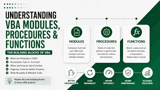 Understanding VBA Modules Procedures Functions