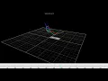 Rowing Biomechanics - MoCap Rowing Error
