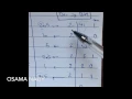 Decimal to Binary Octal and Hexadecimal Conversions Arabic