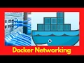 The Secret to Docker Networks