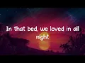 Burn It Down - Parker McCollum (Lyrics)