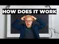 What is eLearning and How Does It Affect Businesses and Individuals in 2 mins