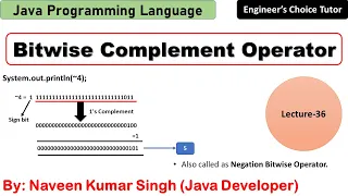 Bitwise Complement Operator in Java Java Programming Language Java