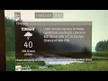 IntelliSTAR Emulator Hanover PA Special Weather Statement 24 8 00 PM EST