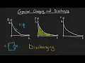 Capacitor charging and discharging