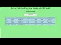 How to data from database using php mysql