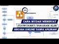 Flowchart Tutorial How to Make a Flowchart with Draw io