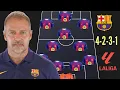 BARCELONA STRONGEST LINEUP WITH TRANSFER TARGET SUMMER 2026
