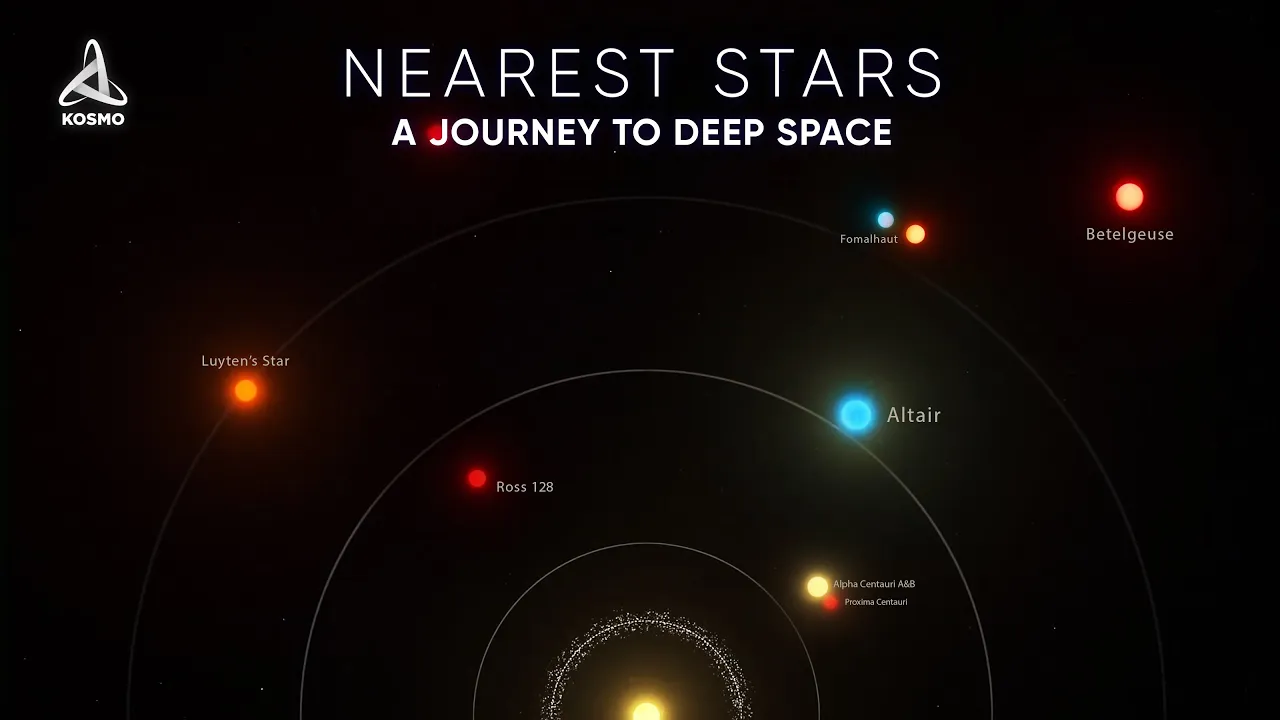 A Journey to Our Nearest Stars