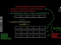 TWO DIMENSIONAL ARRAY part 1 2D ARRAY PART 1
