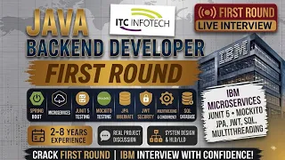 ITC Infotech Java Developer Interview 2-7 YearsExperience Java 8 Spring Boot Microservices