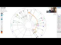 Secondary Progressions - Your Changing Psyche