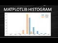 Matplotlib Histogram on Multiple Columns Matplotlib Histogram for Multiple Variables Matlab