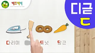 Korean consonants quiz Learn Korean alphabet