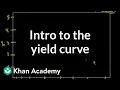 Introduction to the yield curve Stocks and bonds Finance Capital Markets Khan Academy