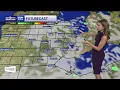 Drier and less humid this week