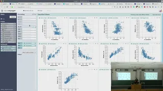 Scientific Programming in Python 2019 - Lecture 14 Data Exploration Perforamce-Optimization