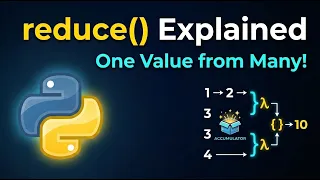 78 Python reduce Function Explained Master Functional Programming in Python
