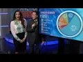 KRISTI CAPEL S LIFE IS A LIE - dna test reveal