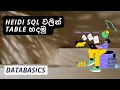 Data Base Task 01 Create a Database Using MySQL Heidi 1st Year Java Institute