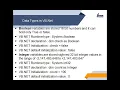 Variables and data types in VB NET