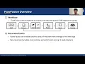 USENIX Security 25 - Fuzzing the PHP Interpreter via Dataflow Fusion