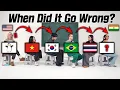 Download Lagu What English Sounds to Non-English Speaking Countries | FT. Wooseok (Pentagon)