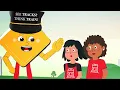 See Tracks Think Train Operation Lifesaver Inc Kids Transit Safety PSA 30