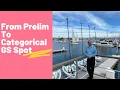 From Preliminary to Categorical General Surgery Position