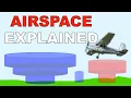 Types of Airspace Explained for Pilots