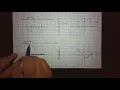 Section 7 2 Domain Range Intro