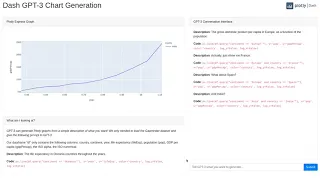Dash GPT-3 Line Charts Generation Demo