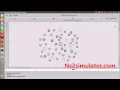 Wireless Multi Relay Networks using NS2 simulation Projects