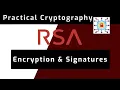 How does Digital Signatures and Encryption actually work in the RSA Scheme - With Maths