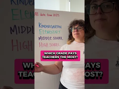Do You Know Which Grade Pays Teachers The Most?