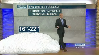 WKYT Chris Bailey s 2022-23 Winter Weather Forecast