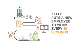Life at Kelly Services