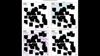 Pathfinding Algorithm Comparison A vs Dijkstra vs RRT vs Potential Field
