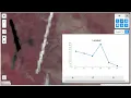 Geemap key feature Plotting Earth Engine data