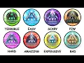 Every Ark Map Explained In 19 Minutes