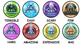 Every Ark Map Explained In 19 Minutes