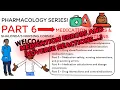Pharmacology Series 6 Must Know NCLEX Meds Nursing Drug Facts Shalonda s Nursing Corner
