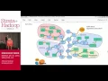 Intro to Machine Learning with scikit-learn - Part 2