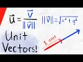 How to Find Unit Vector in Given Direction Calculus 3
