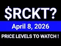 RCKT Stock Analysis Rocket Pharmaceuticals Inc April 8 2026