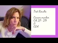 Cancer Marker Tests CA 27-29 CEA Results Story 5